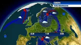 Układ frontów atmosferycznych