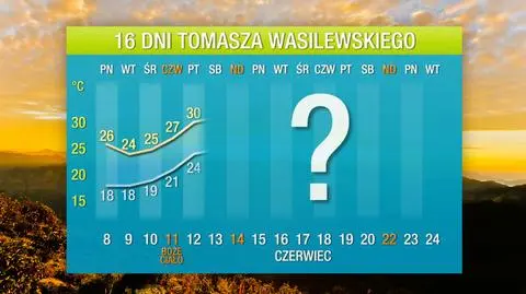 Prognoza na 16 dni