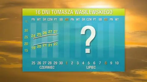 Pogoda na 16 dni