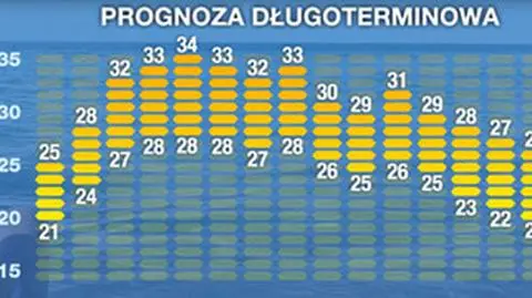 Pod koniec miesiąca czeka nas zdecydowanie ocieplenie 