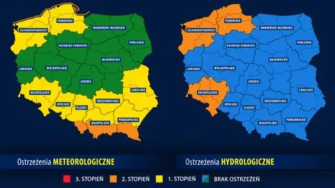Ostrzeżenia meteorologiczne i hydrologiczne