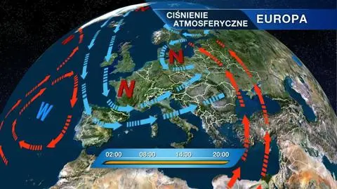 Ciśnienie atmosferyczne w Europie