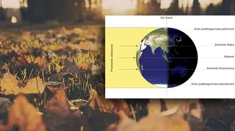 Rozpoczęła się astronomiczna jesień