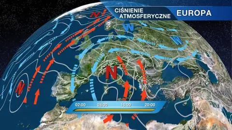 Układ ciśnienia nad Europą