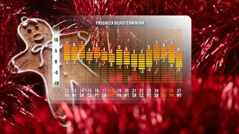 Pierwsza gwiazdka na plusie, deszcz zamiast śniegu