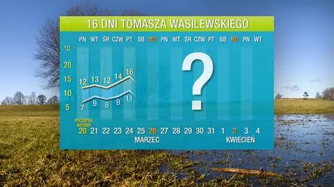 Prognoza pogody na 16 dni