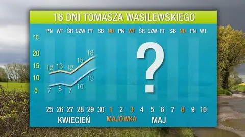 Pod koniec kwietnia będzie cieplej