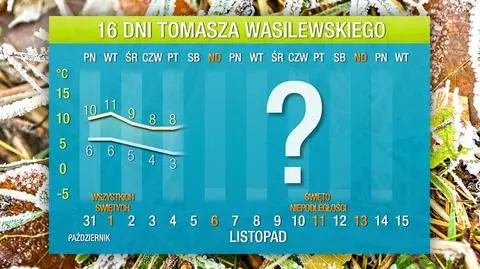 Napłynie do nas arktyczne powietrze