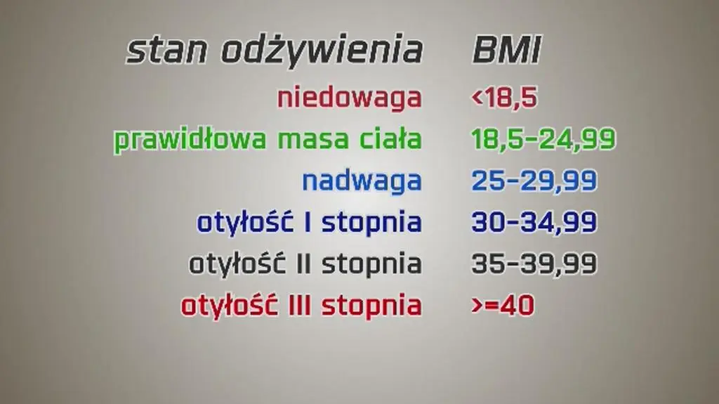 Cegiełka zdrowia