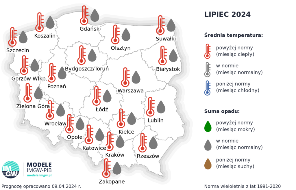 Prognoza średniej miesięcznej temperatury powietrza i miesięcznej sumy opadów atmosferycznych na lipiec 2024 r. dla wybranych miast w Polsce