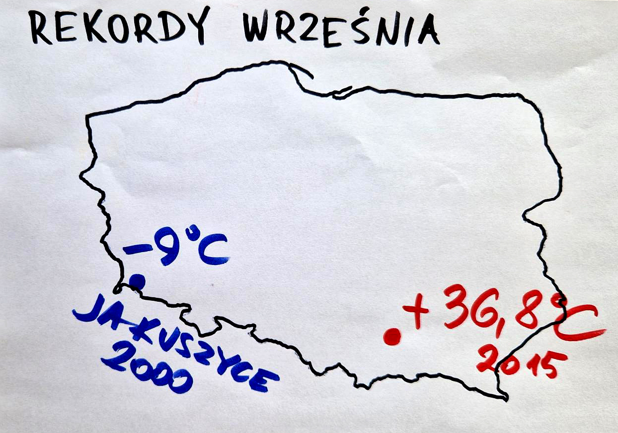 Rekordy września w Polsce