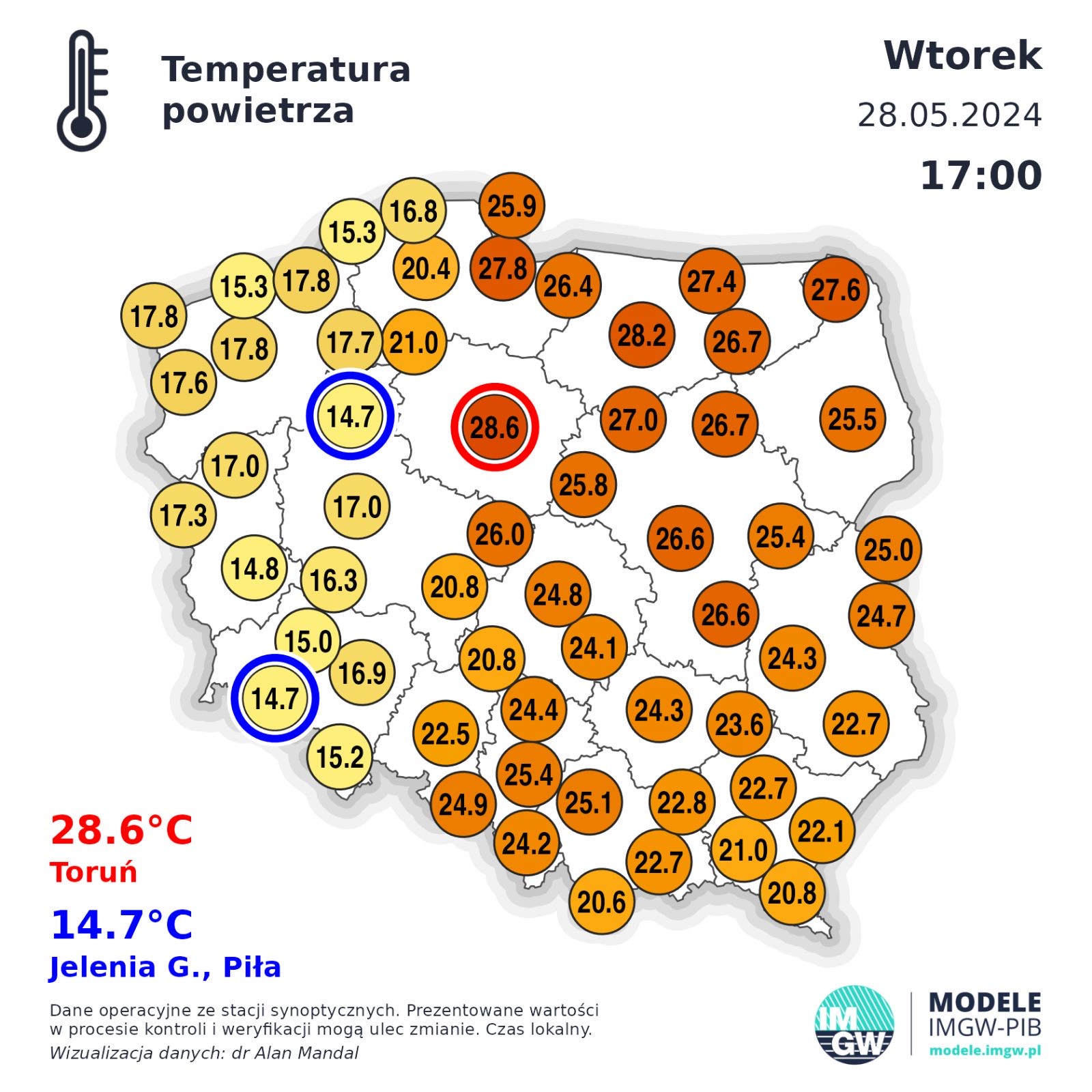 Temperatura o godzinie 17 we wtorek