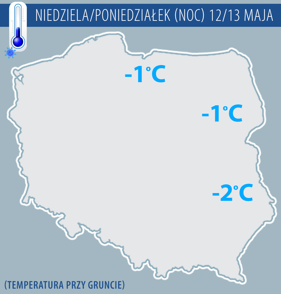 Przygruntowe przymrozki w nocy z 12 na 13 maja