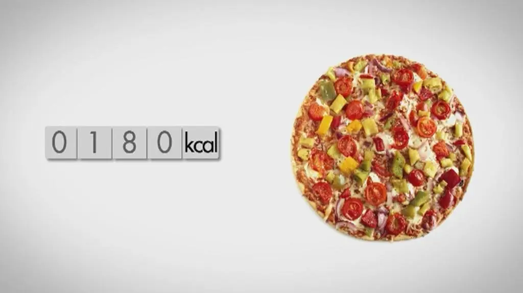 Ile kalorii ma pizza?