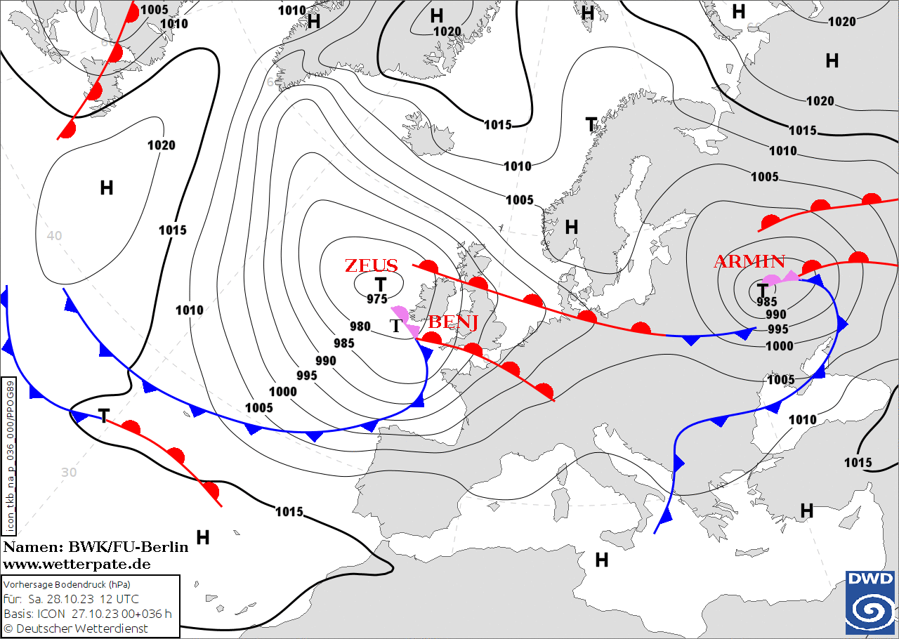 Sytuacja baryczna nad Europą