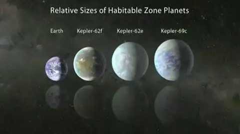 Kepler odkrył trzy podobne do Ziemi planety (NASA)