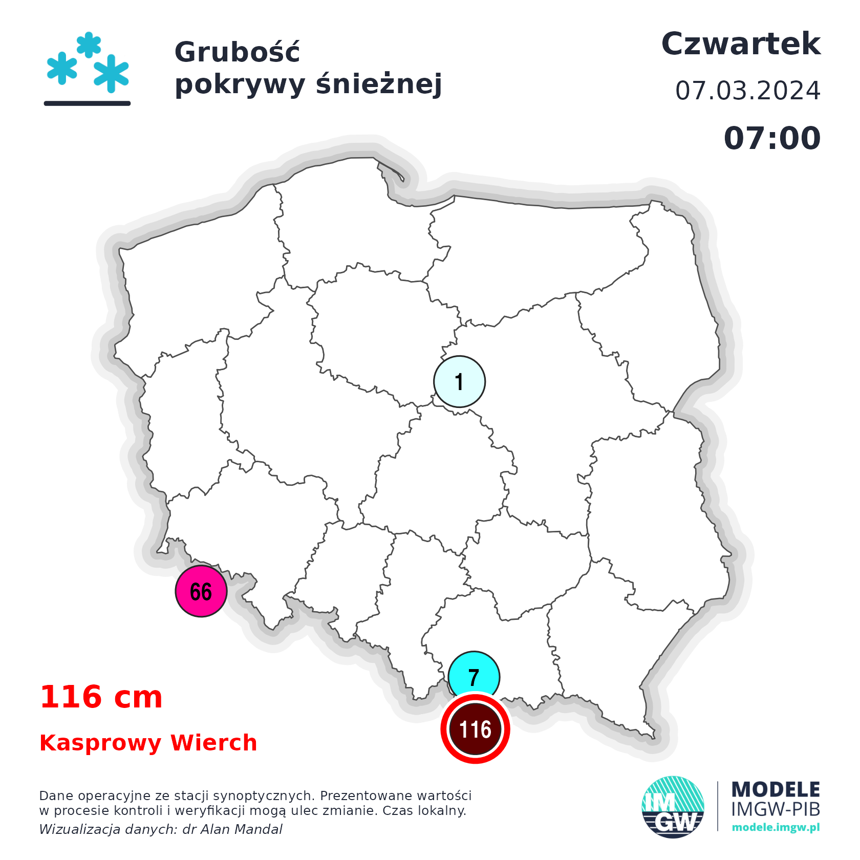 Grubość pokrywy śnieżnej w czwartek o poranku