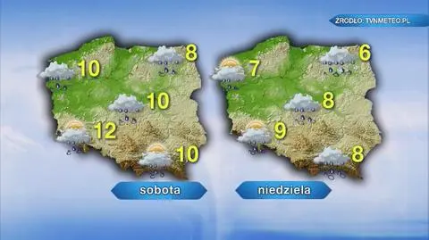 Maciej Dolega o pogodzie na kolejne dni