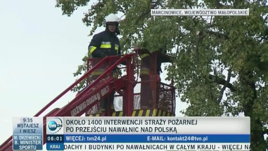 Nawałnica w woj