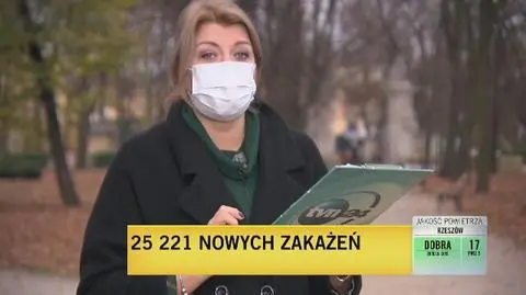 Nowa przypadki zakażenia koronawirusem 11