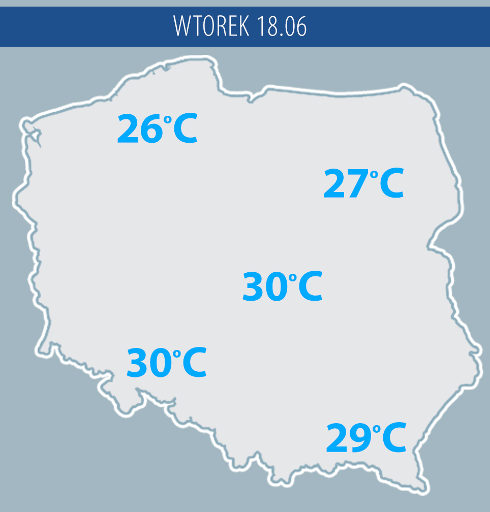 Prognozowana temperatura na wtorek 18.06