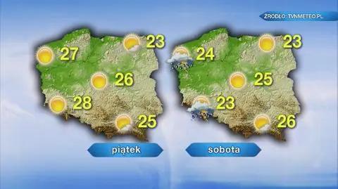 Omenaa Mensah o pogodzie w najbliższych dniach