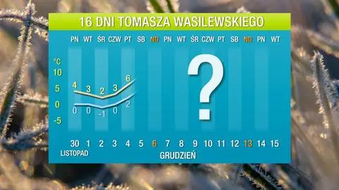 Pogoda na 16 dni: będą dwie fale chłodu