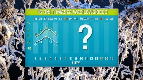 Pogoda na 16 dni: najcięższa zima dopiero przed nami