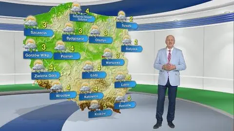 Pogoda na Boże Narodzenie