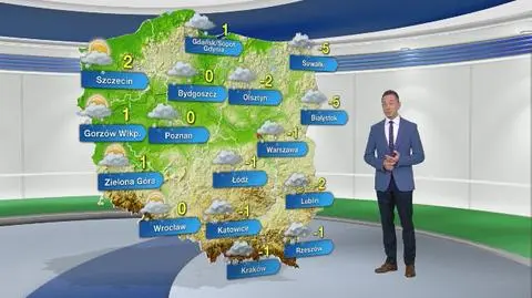 Pogoda na czwartek 14