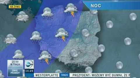 Pogoda na najbliższe dni