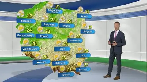Pogoda na niedzielę 13