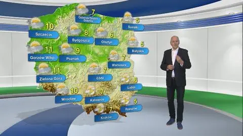 Pogoda na niedzielę 9.02