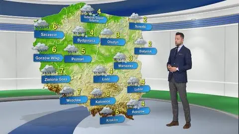 Pogoda na piątek 14.02