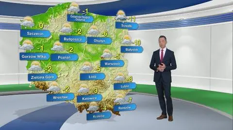 Pogoda na piątek 15