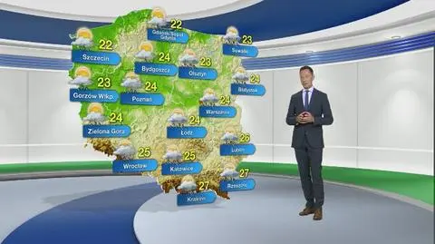 Pogoda na piątek 3.07
