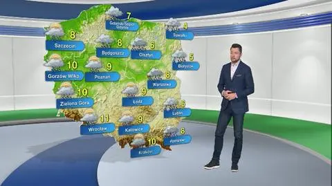 Pogoda na piątek 31.01