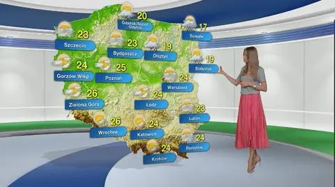 Pogoda na piątek 31.07