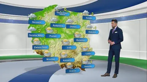 Pogoda na poniedziałek 11.01