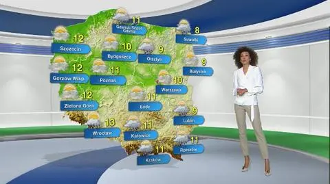 Pogoda na poniedziałek 19