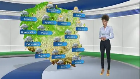 Pogoda na poniedziałek 3.02