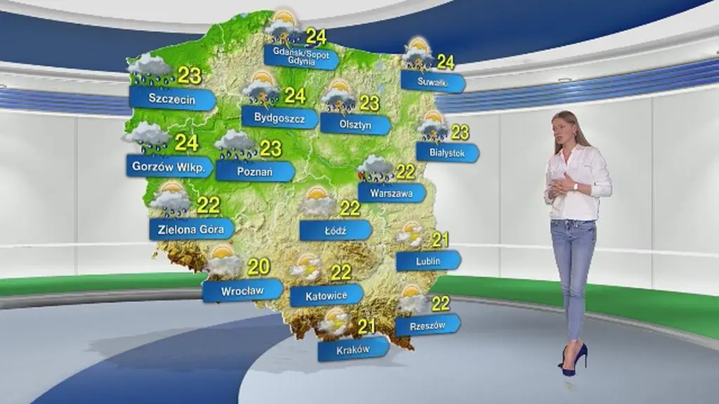 Pogoda na sobotę 03.07