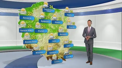 Pogoda na sobotę 04.07