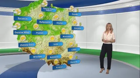 Pogoda na sobotę 08.02