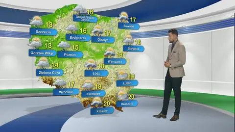 Pogoda na sobotę 10