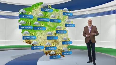 Pogoda na sobotę 14