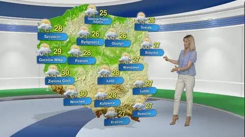 Pogoda na sobotę 27.06