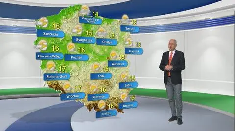 Pogoda na środę 18.03