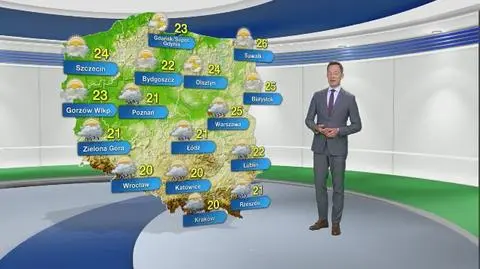 Pogoda na środę 24.06