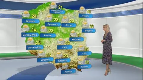 Pogoda na wtorek 14.07